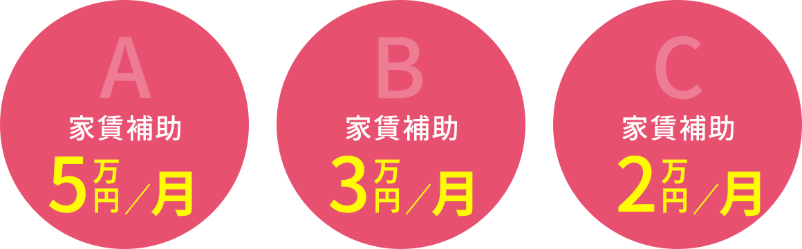 家賃補助