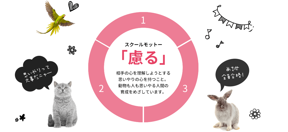 スクールモットー