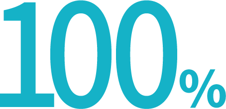 100%