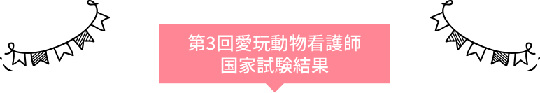 第3回愛玩動物看護師 国家試験結果