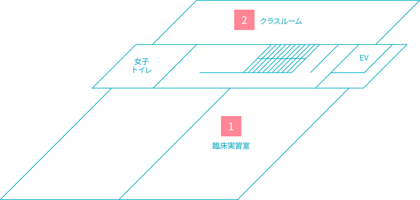 第1校舎2階のフロアマップ