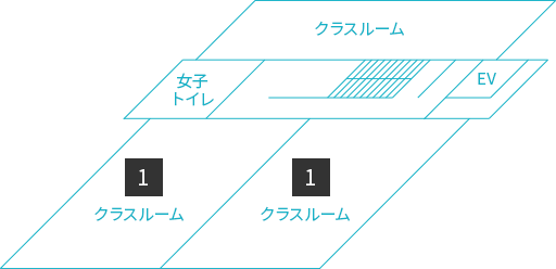 第1校舎4階のフロアマップ